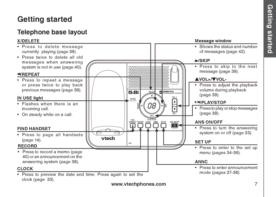 VTech CS5121-3, CS5121-2, CS5122-3, CS5121-4 important safety instructions Telephone base layout, Delete 