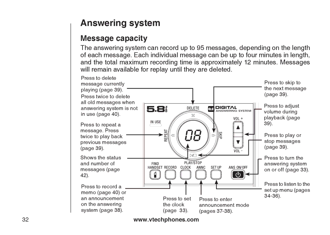 VTech CS5121-4, CS5121-2, CS5122-3, CS5121-3 important safety instructions Answering system, Message capacity 