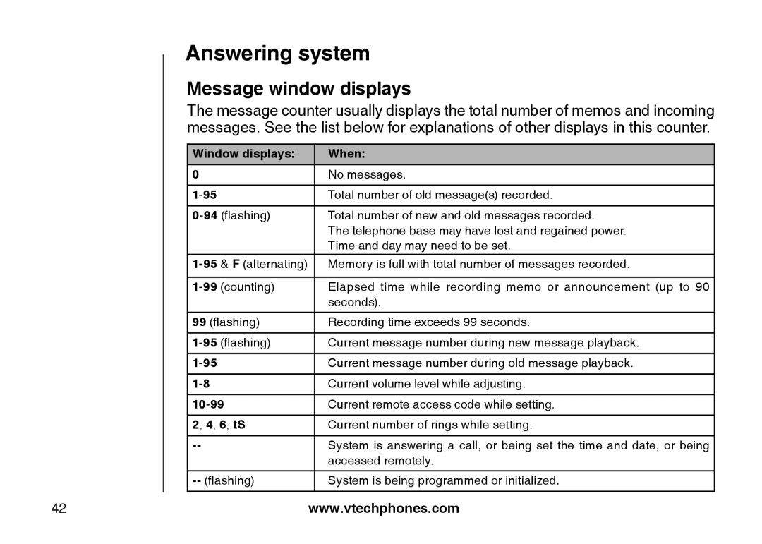 VTech CS5122-3, CS5121-2, CS5121-3, CS5121-4 important safety instructions Message window displays, Window displays When 