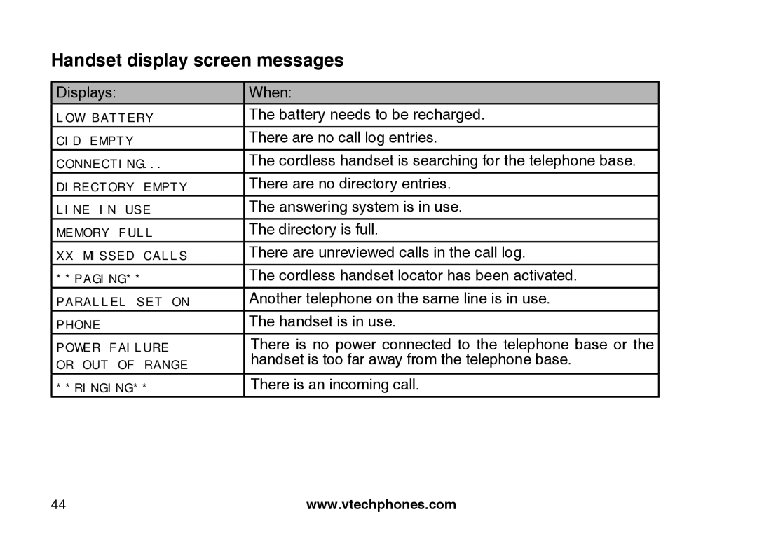 VTech CS5121-4, CS5121-2, CS5122-3, CS5121-3 important safety instructions Handset display screen messages 