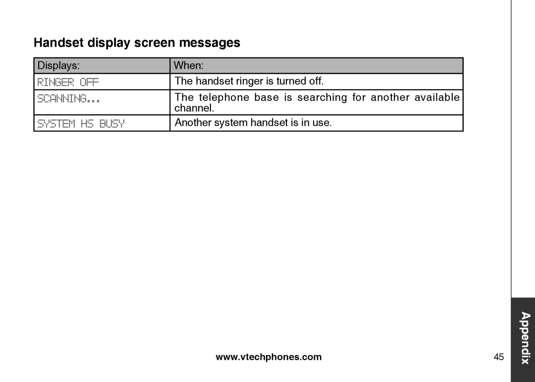 VTech CS5121-2, CS5122-3, CS5121-3, CS5121-4 important safety instructions Appendix 