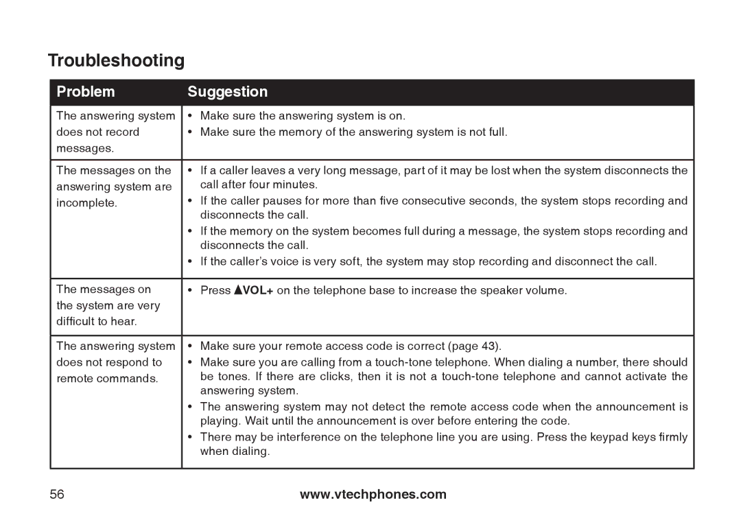 VTech CS5121-4, CS5121-2, CS5122-3, CS5121-3 important safety instructions Troubleshooting 