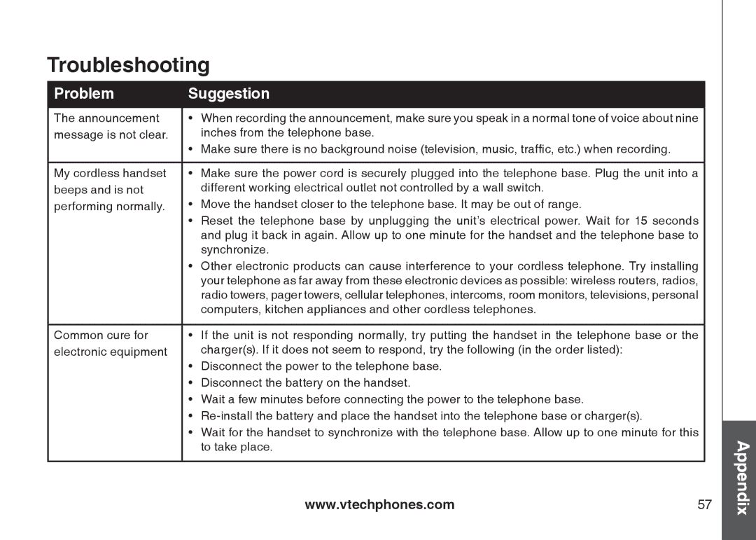 VTech CS5121-2, CS5122-3, CS5121-3, CS5121-4 important safety instructions Troubleshooting 