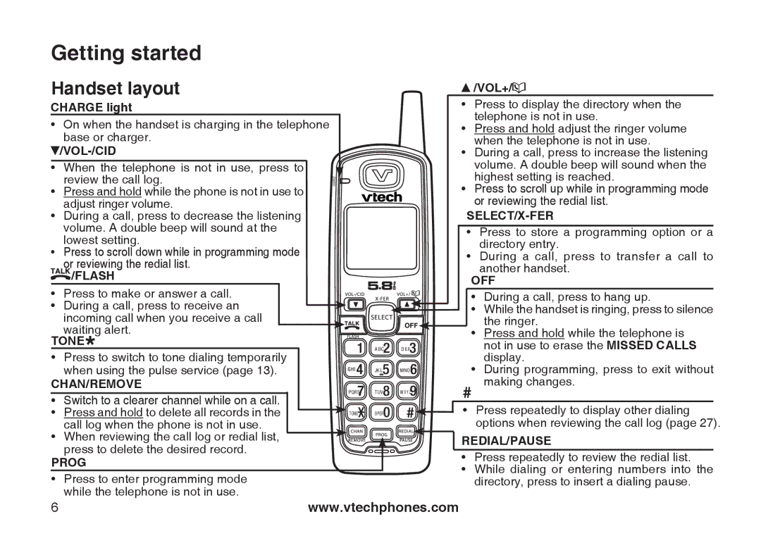 VTech CS5122-3, CS5121-2, CS5121-3, CS5121-4 important safety instructions Handset layout, Vol-/Cid 