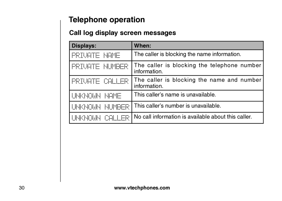 VTech cs5121 important safety instructions Call log display screen messages, Displays When 