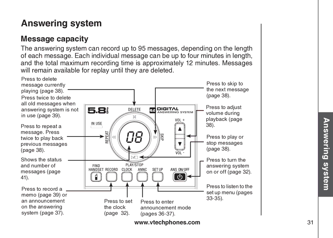 VTech cs5121 important safety instructions Answering system, Message capacity 