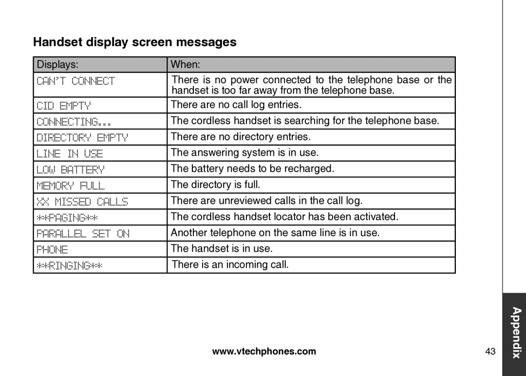 VTech cs5121 important safety instructions Handset display screen messages 