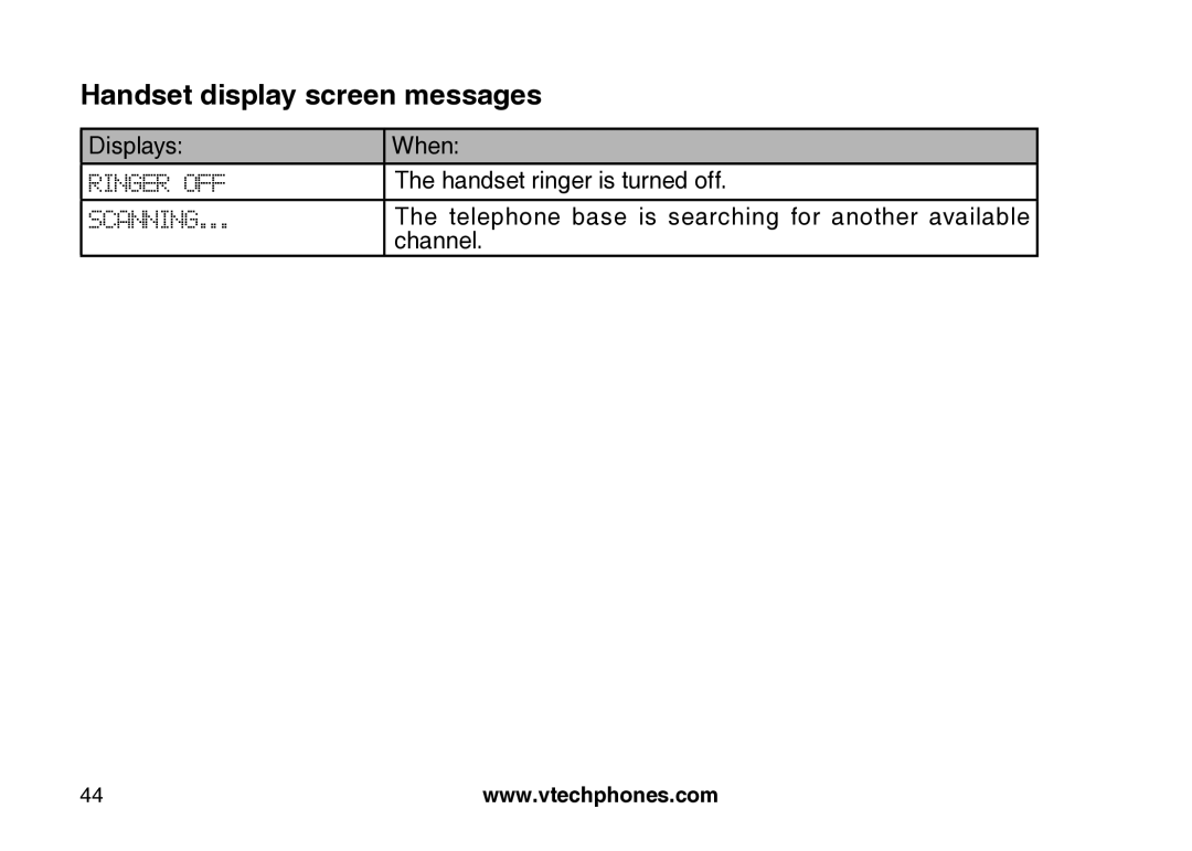 VTech cs5121 important safety instructions Handset ringer is turned off 