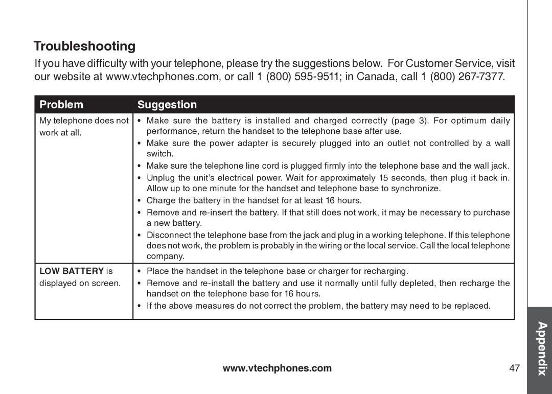 VTech cs5121 important safety instructions Troubleshooting, Problem Suggestion 