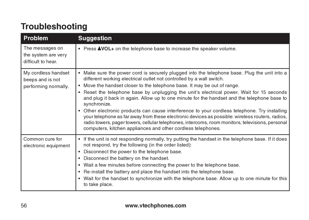 VTech cs5121 important safety instructions Troubleshooting 