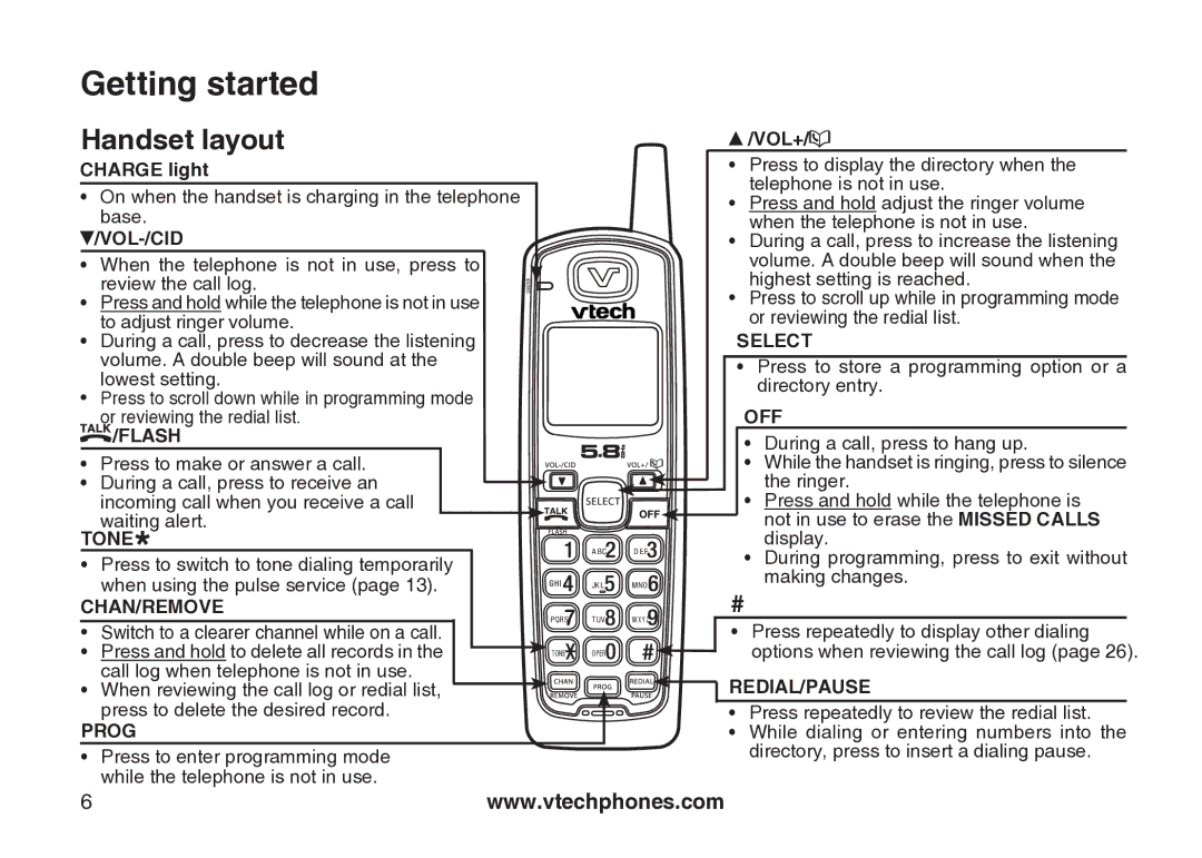 VTech cs5121 important safety instructions Handset layout, Vol-/Cid 