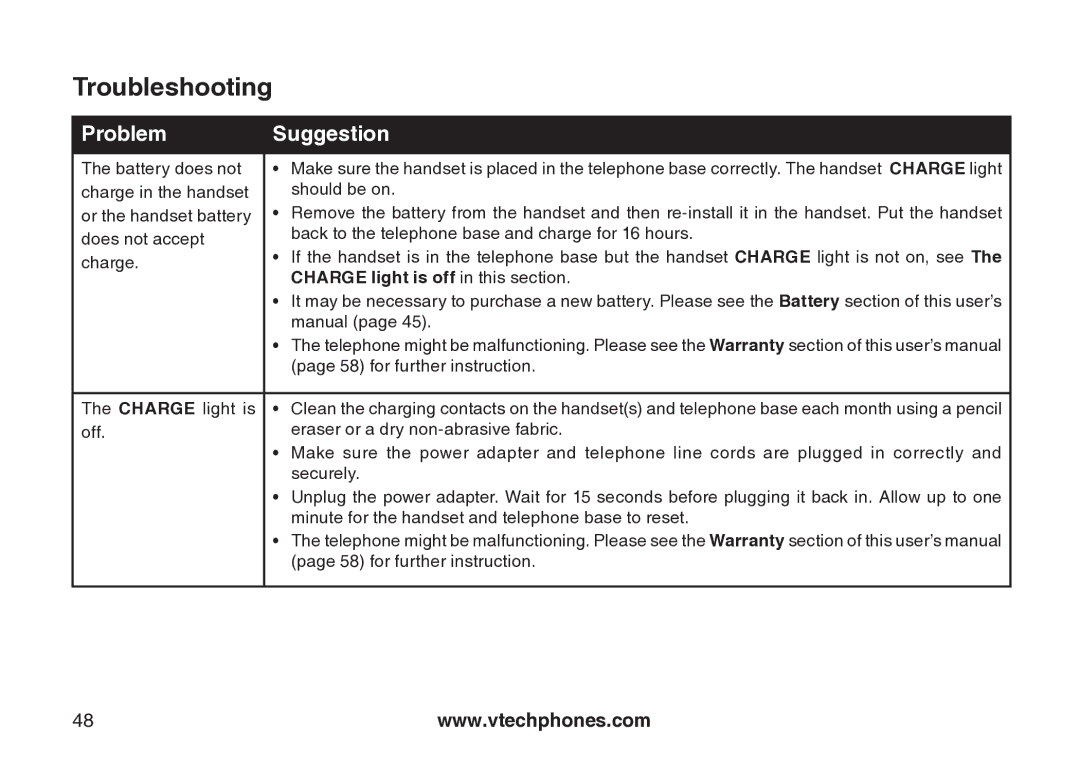 VTech CS5123 user manual Charge light is off in this section 