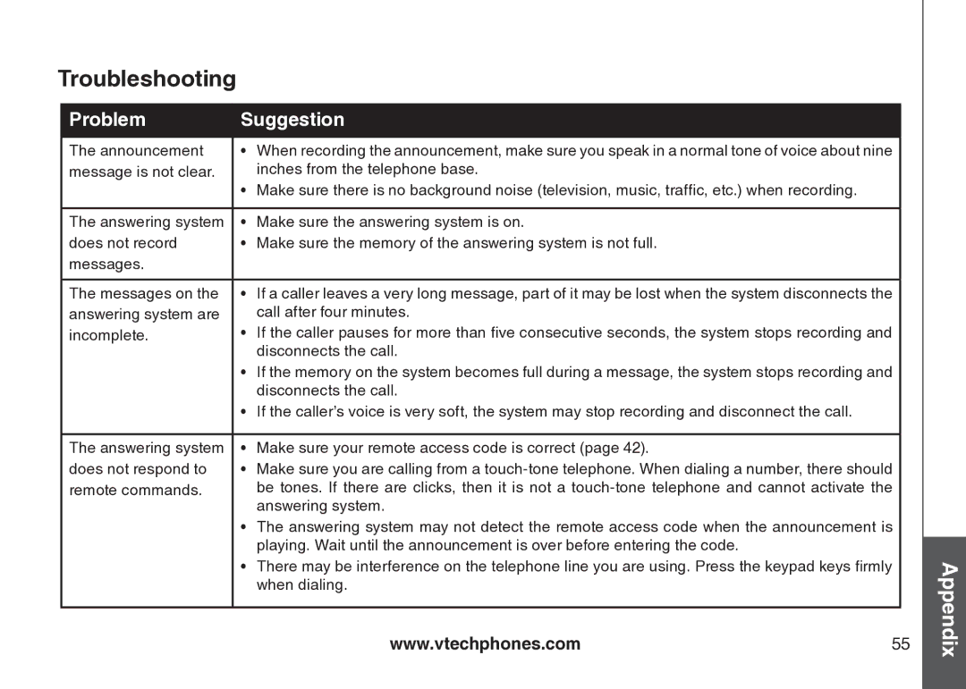 VTech CS5123 user manual Troubleshooting 