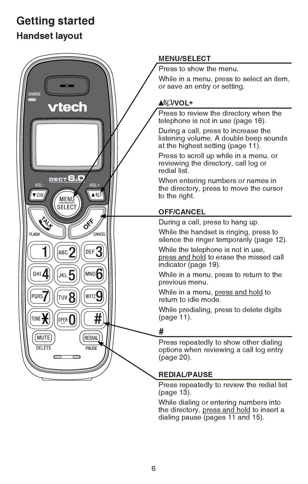 VTech CS6114 user manual Menu/Select 