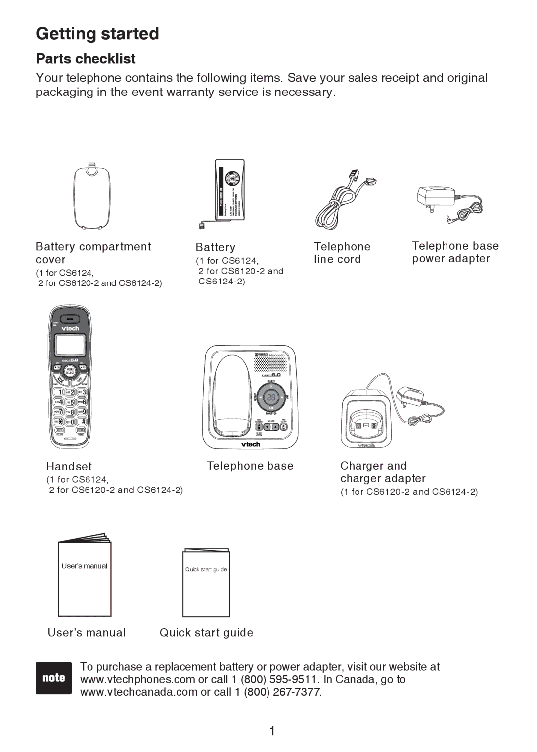 VTech CS6124-2 user manual Getting started, Parts checklist 