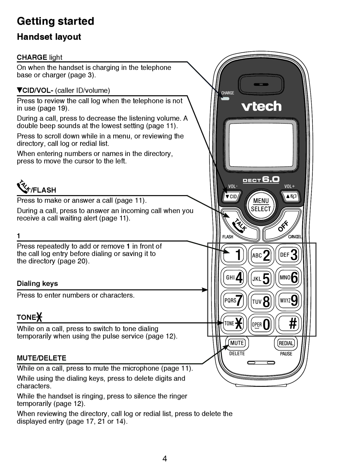 VTech CS6124-2 user manual Handset layout, Charge light, Dialing keys 