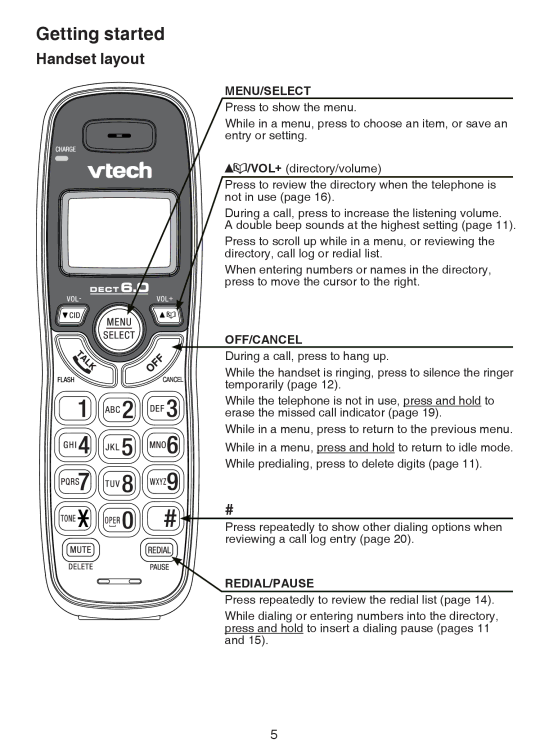 VTech CS6124-31, CS6124-21, CS6124-11 user manual Menu/Select 