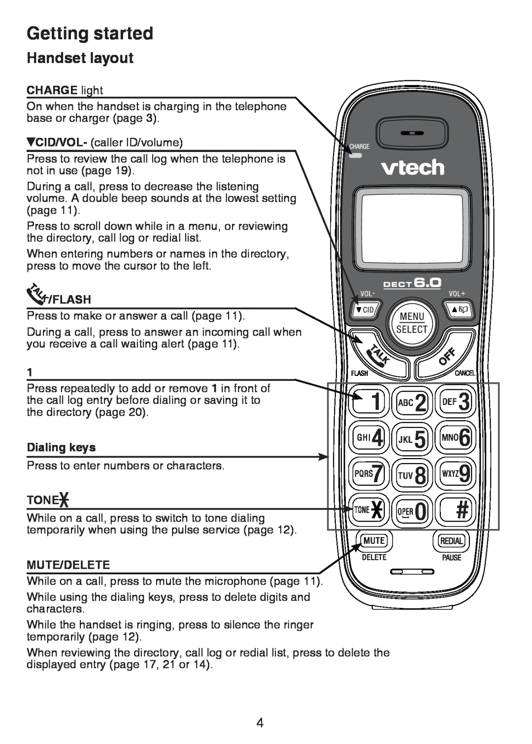 VTech CS6124-11, CS6124-21 Handset layout, Getting started, CHARGE light, Flash, Dialing keys, Tone, Mute/Delete 