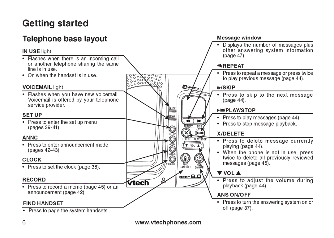 VTech CS6129-32, CS6128-31, CS6129-2, CS6129-52, CS6129-41, CS6129-54, CS6129-31, CS6128-42 Telephone base layout, USE light 