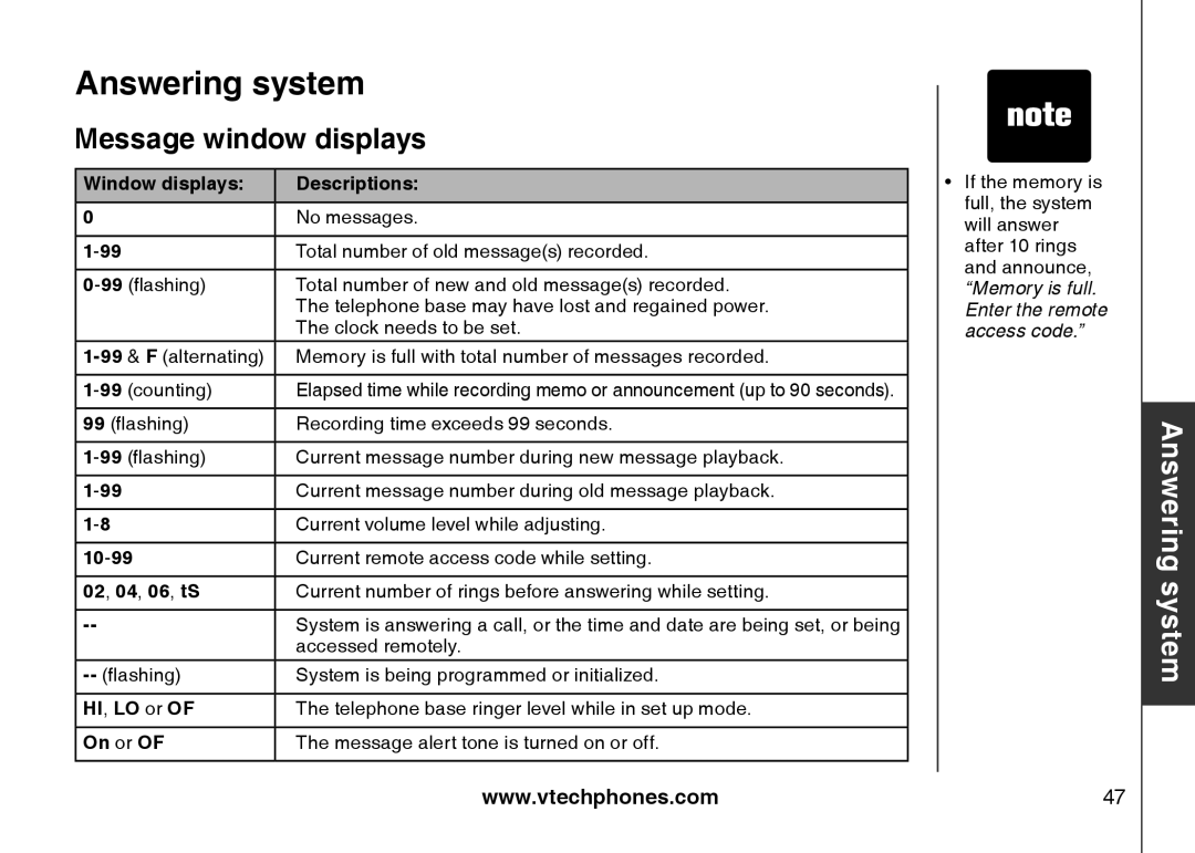 VTech CS6128-31, CS6129-32, CS6129-2, CS6129-52, CS6129-41, CS6129-54 Message window displays, Window displays Descriptions 