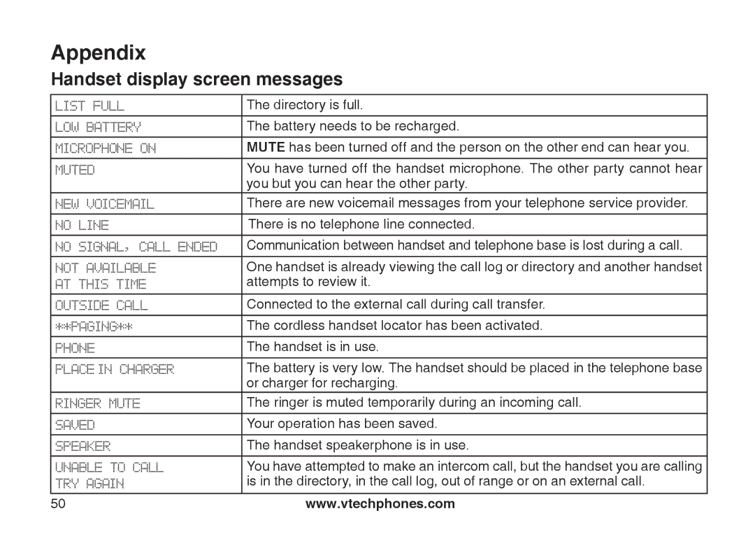 VTech CS6129-52, CS6129-32, CS6128-31, CS6129-2, CS6129-41, CS6129-54, CS6129-31, CS6128-42 user manual Directory is full 