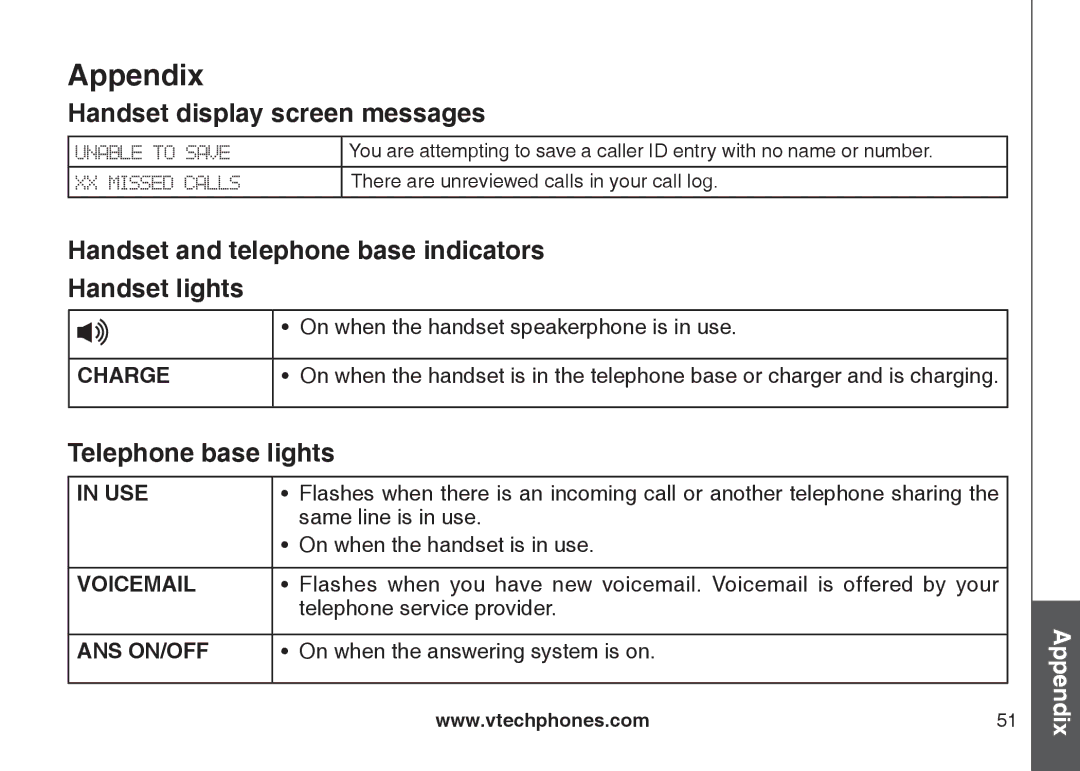 VTech CS6129-41, CS6129-32, CS6128-31, CS6129-2 Handset and telephone base indicators Handset lights, Telephone base lights 