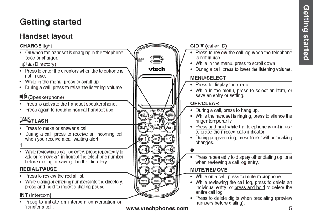 VTech CS6128-42, CS6129-32, CS6128-31, CS6129-2, CS6129-52, CS6129-41, CS6129-54, CS6129-31 user manual Handset layout, Getting 