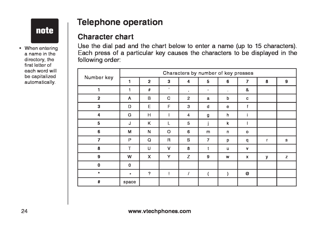 VTech CS6129-31, CS6129-32, CS6128-31 Character chart, Telephone operation, Number key, Characters by number of key presses 