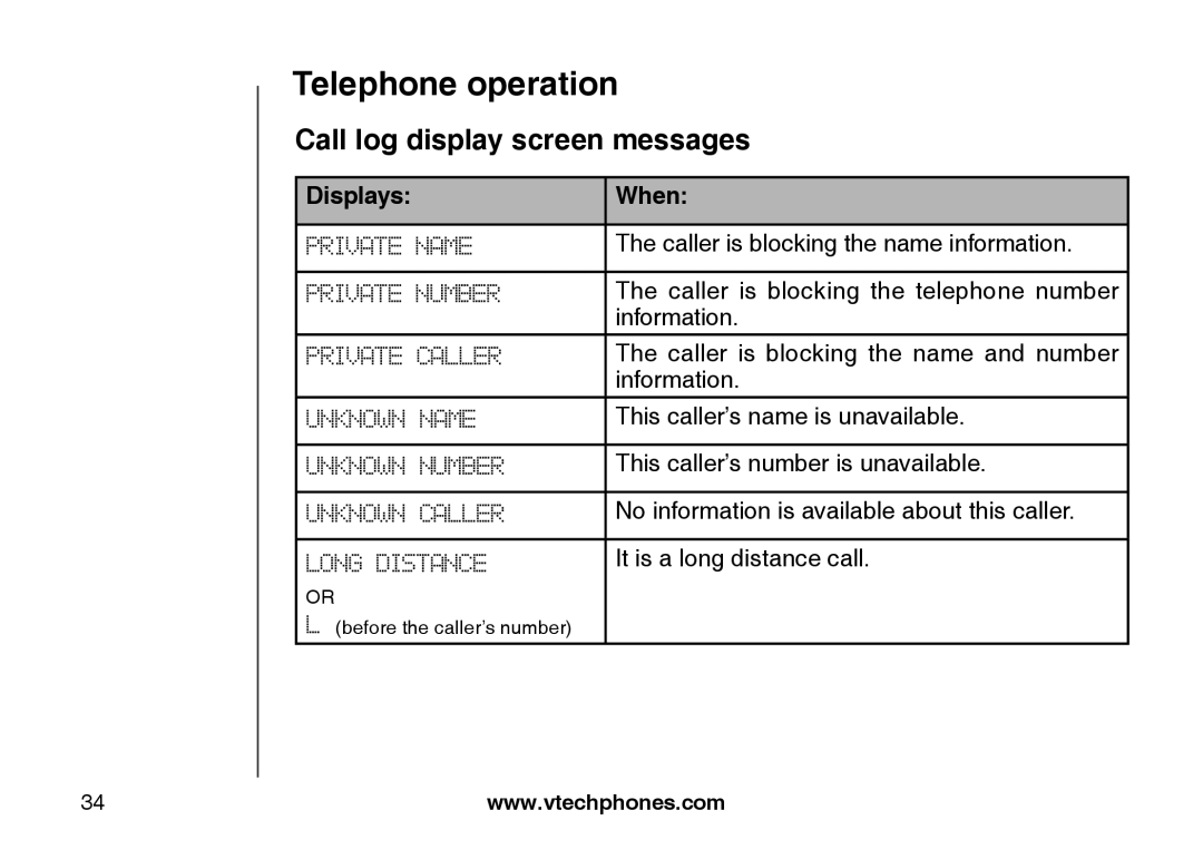 VTech CS6129-31, CS6129-32, CS6128-31, CS6129-2 Call log display screen messages, Telephone operation, Displays, When 