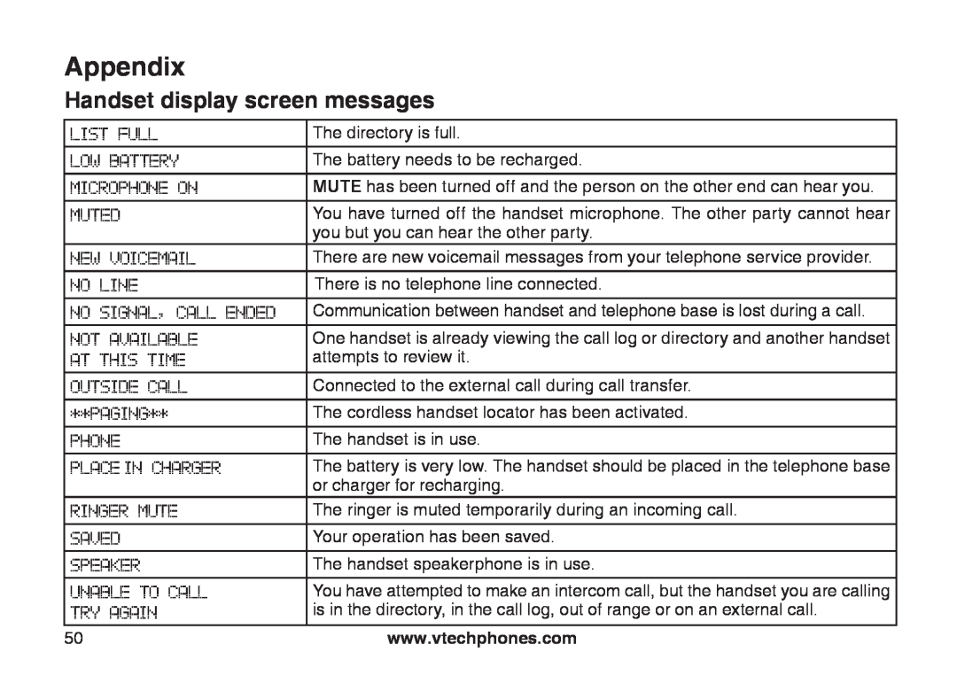 VTech CS6129-52, CS6129-32, CS6128-31, CS6129-2, CS6129-41 Appendix, Handset display screen messages, The directory is full 