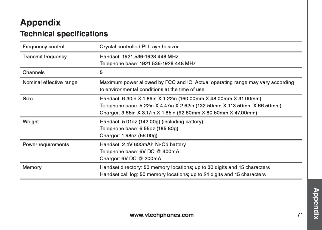 VTech CS6129-41, CS6129-32, CS6128-31, CS6129-2, CS6129-52, CS6129-54, CS6129-31, CS6128-42 Technical specifications, Appendix 