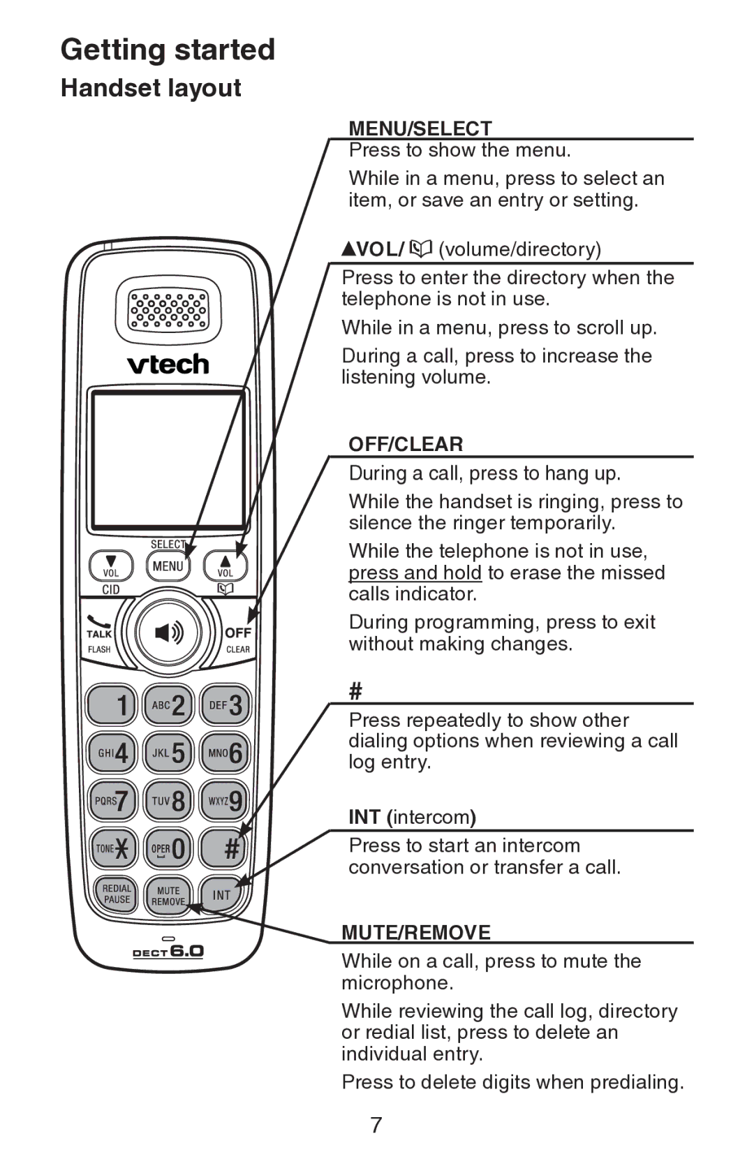 VTech CS6309 user manual Menu/Select 