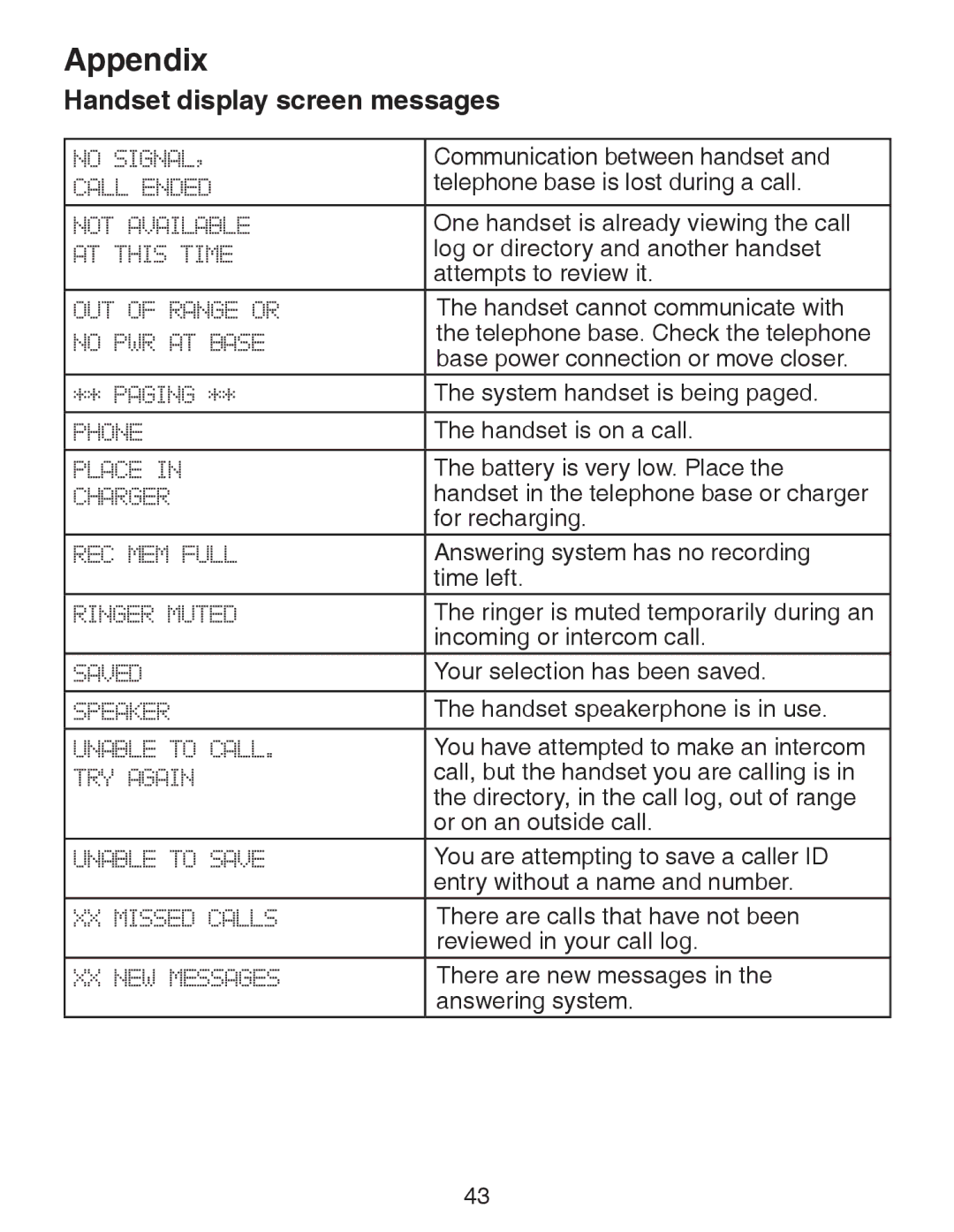 VTech CS6328-5, CS6329-5, CS6329-4, CS6329-2, CS6328-4, CS6328-2, CS6328-3, CS6329-3 user manual Communication between handset 