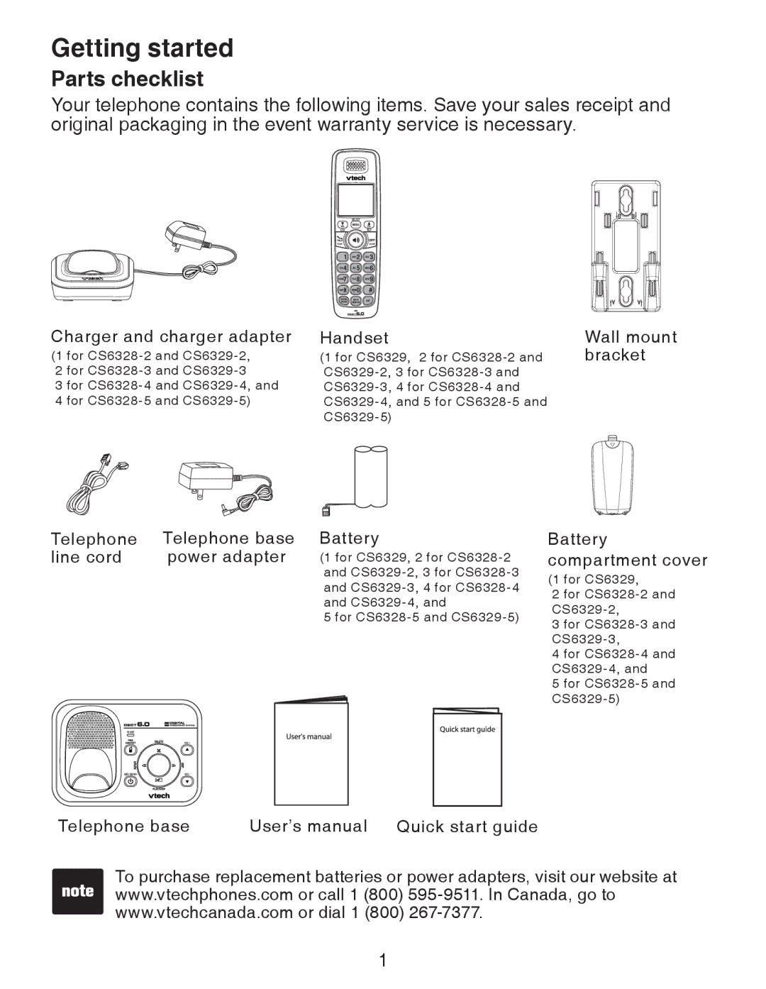 VTech CS6329-5, CS6329-4, CS6328-5, CS6329-2, CS6328-4, CS6328-2, CS6328-3, CS6329-3 Getting started, Parts checklist 