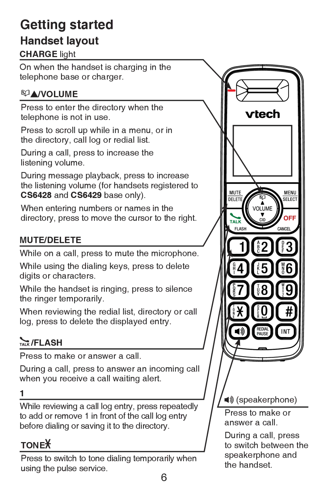 VTech CS6409 user manual Handset layout, Charge light, Flash 