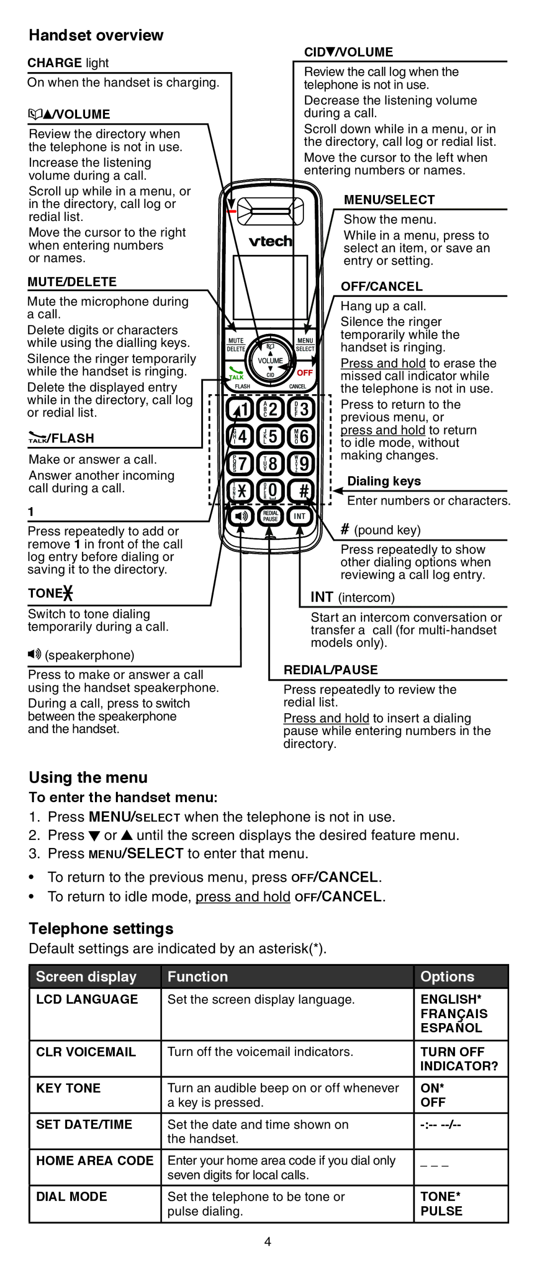 VTech CS6419-15 user manual Handset overview, Using the menu, Telephone settings, To enter the handset menu 