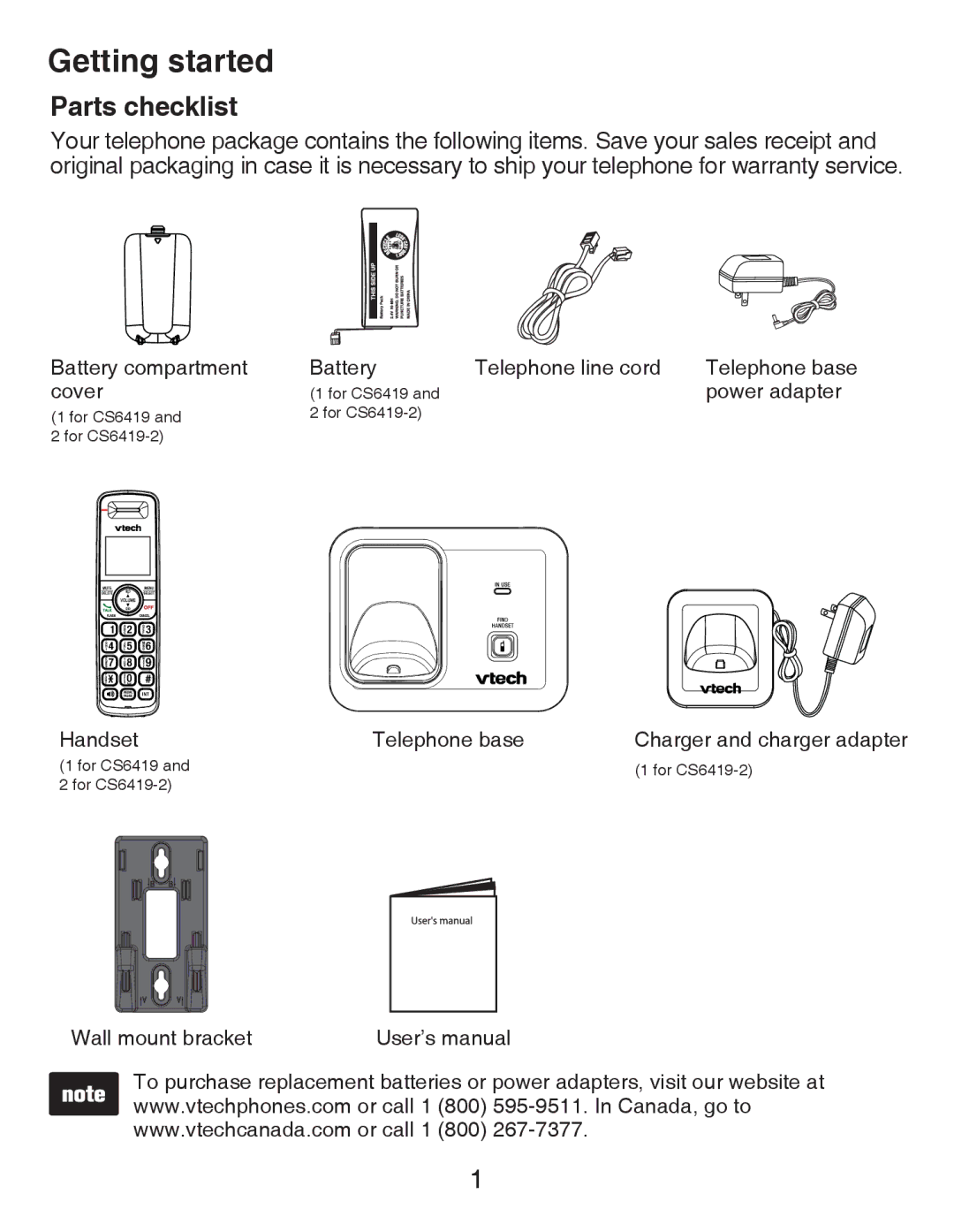 VTech CS6419-15 user manual Getting started, Parts checklist 