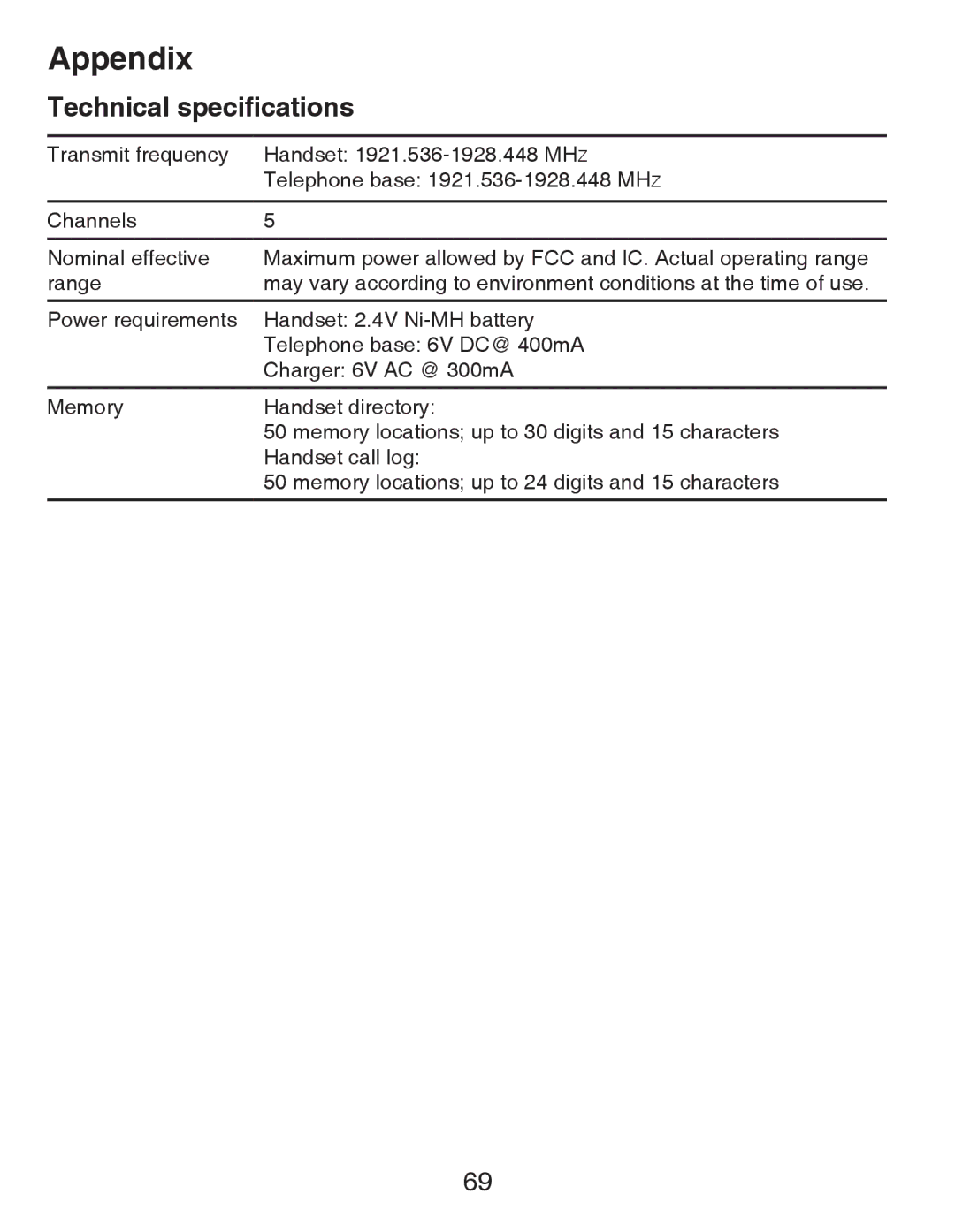 VTech CS6428-2, CS6429-3, CS6429-4, CS6429-2, CS6429-5 user manual Technical specifications 