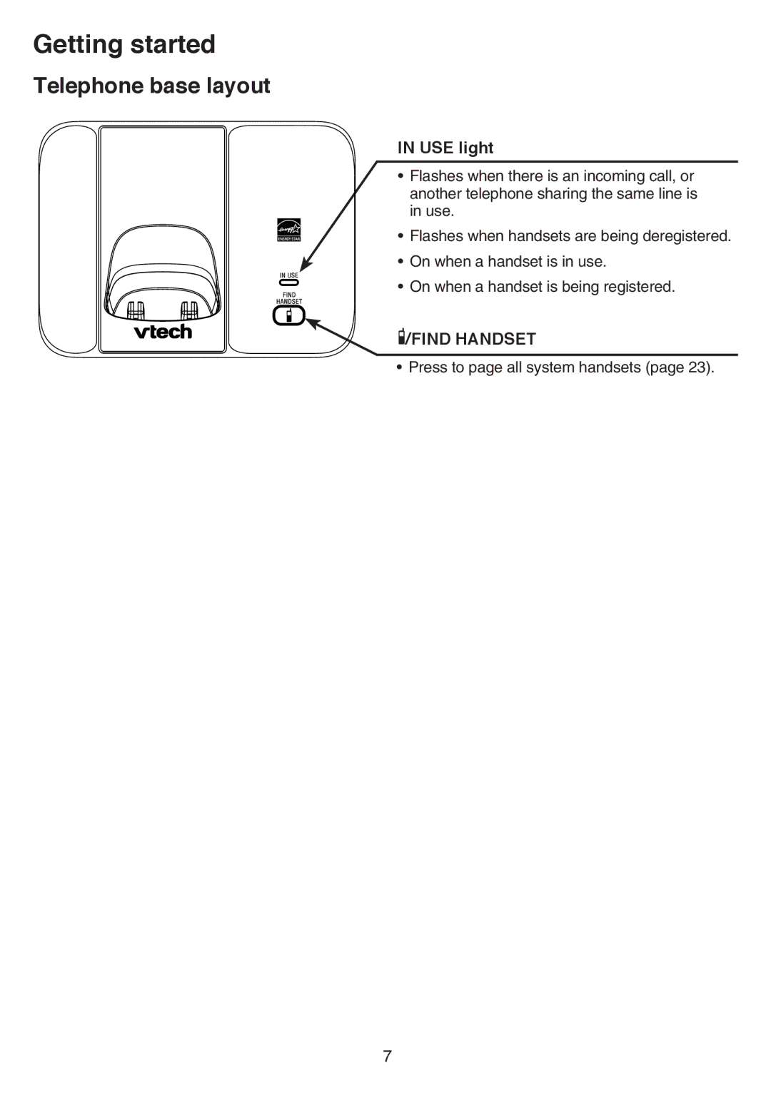 VTech CS6519-16, CS6519-2, CS6519-14, CS6519-17, CS6519-15, CS6519-19 user manual Telephone base layout, USE light 