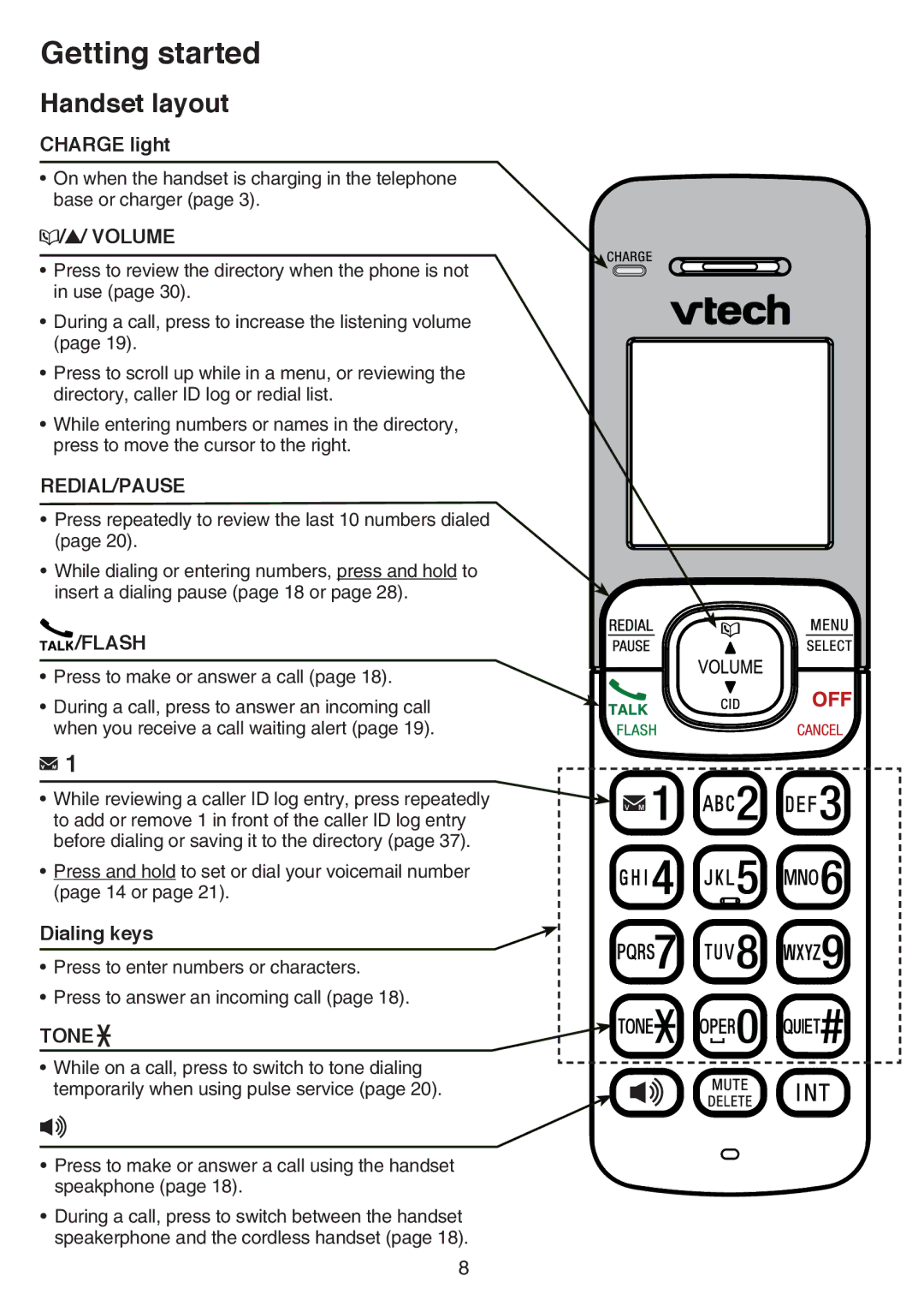 VTech CS6519-15, CS6519-2, CS6519-14, CS6519-17, CS6519-16, CS6519-19 user manual Handset layout, Volume 