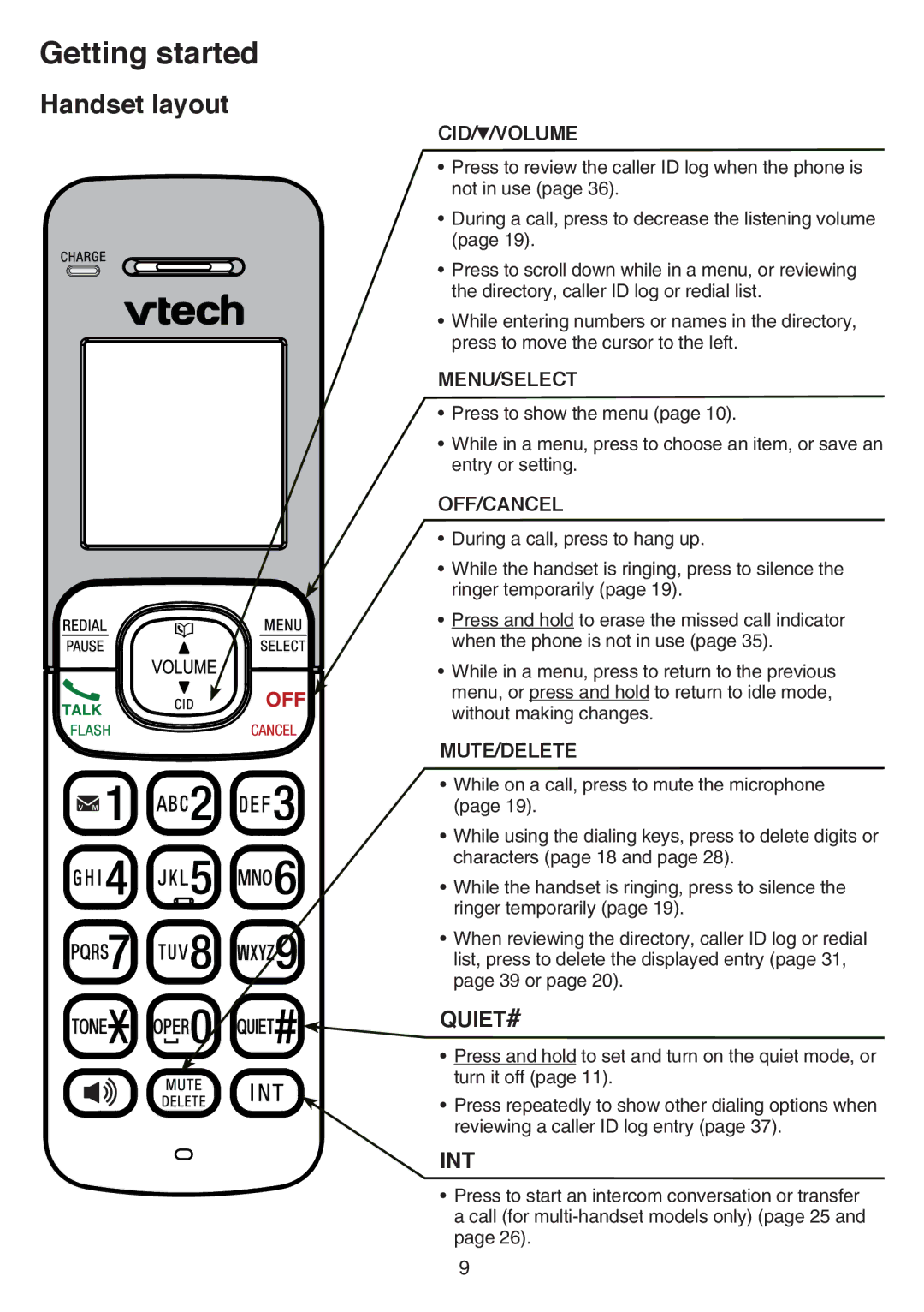 VTech CS6519-19, CS6519-2, CS6519-14, CS6519-17, CS6519-16, CS6519-15 user manual Quiet# 