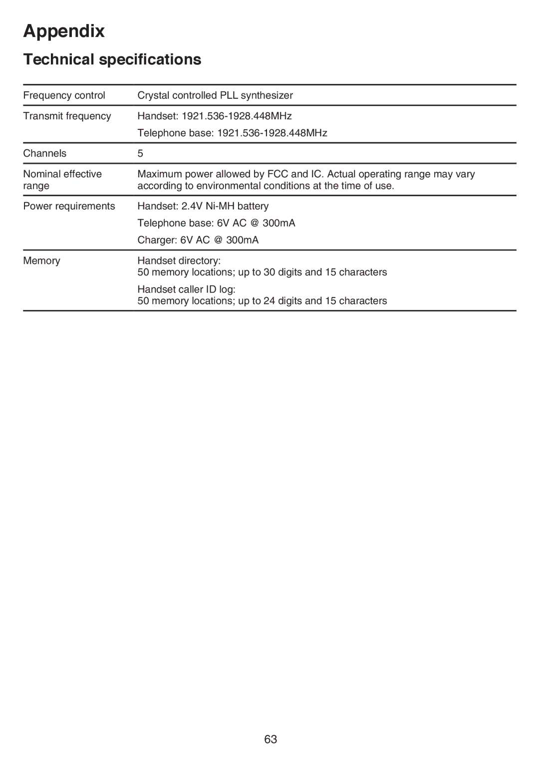 VTech CS6519-16, CS6519-2, CS6519-14, CS6519-17, CS6519-15, CS6519-19 user manual Technical specifications 