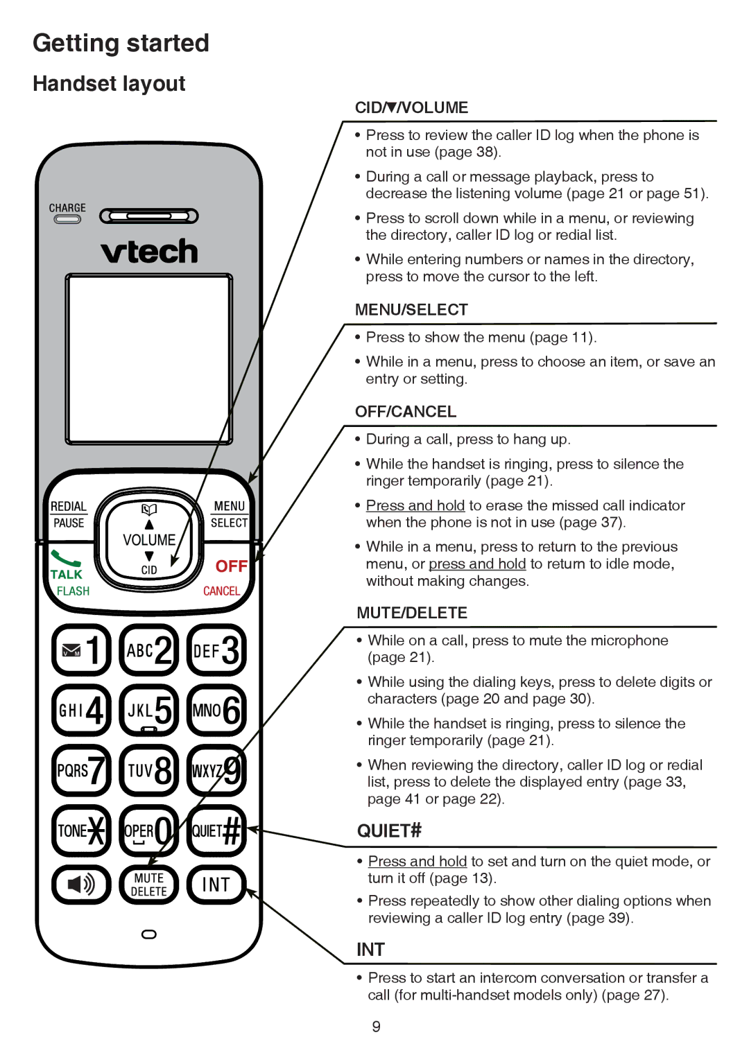 VTech CS6529-25, CS6529-4B, CS6529-3, CS6529-17, CS6529-14, CS6529-16, CS6529-26, CS6529-15, CS6529-19 user manual Int 