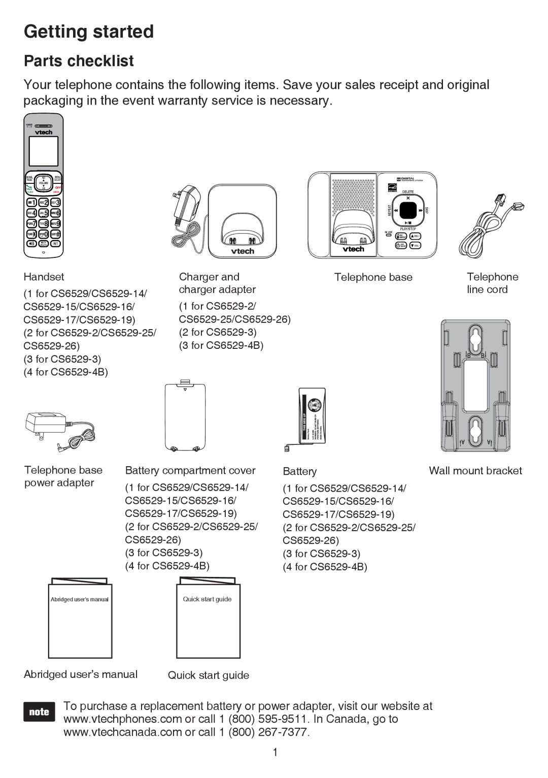 VTech CS6529-4B, CS6529-3, CS6529-25, CS6529-17, CS6529-14, CS6529-16, CS6529-26, CS6529-15 Getting started, Parts checklist 