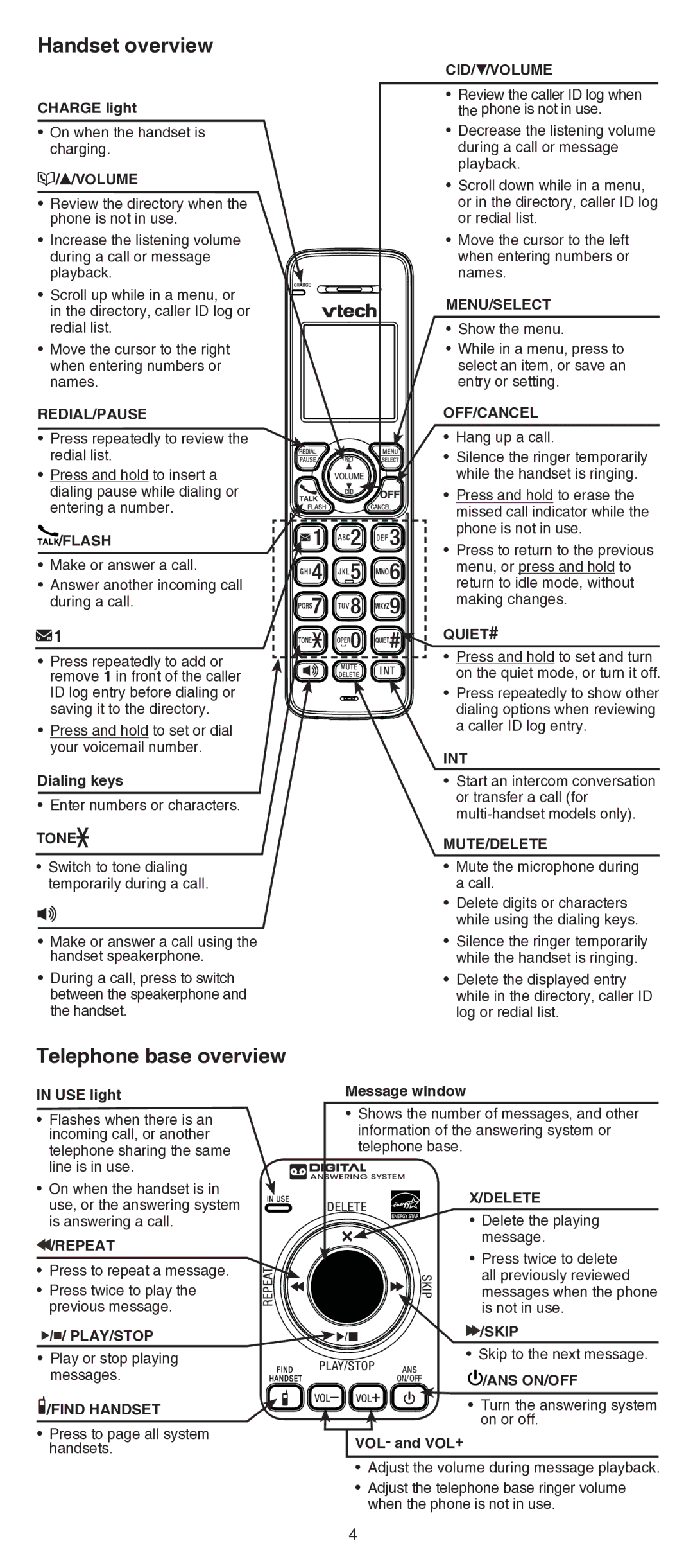 VTech CS6629/CS6629-2/CS6629-3 user manual Handset overview, Telephone base overview 