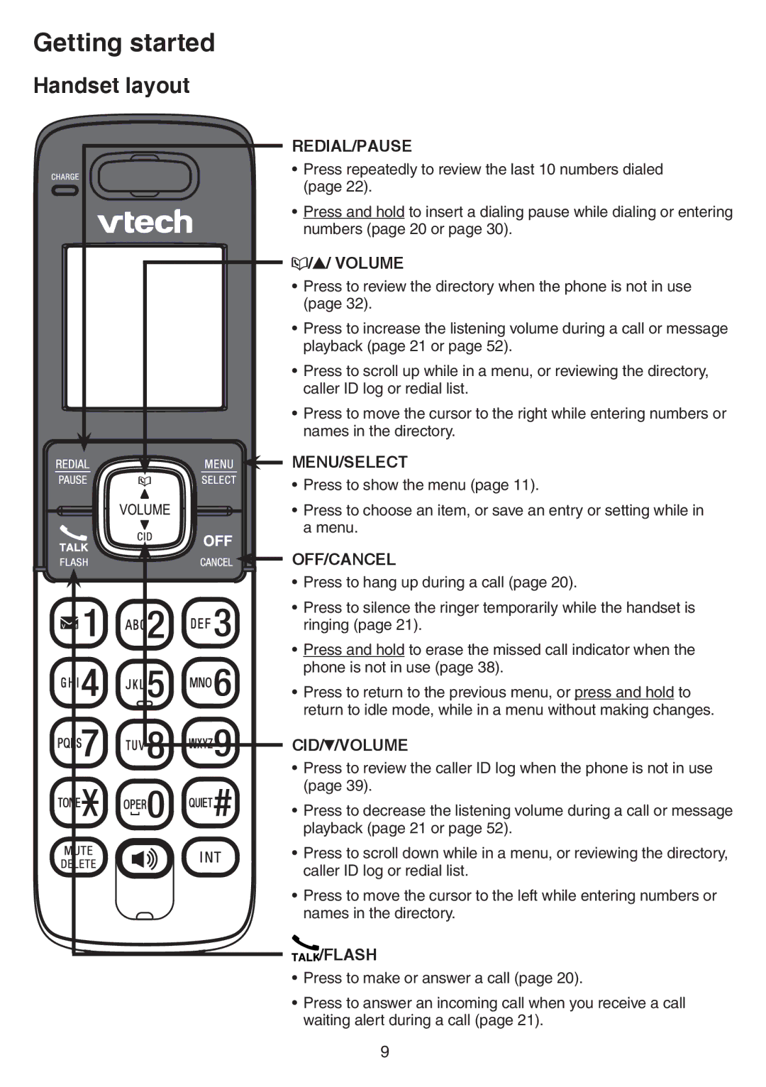 VTech CS6729-3, CS6729-5, CS6729-21, CS6729-4D user manual Handset layout, Redial/Pause 