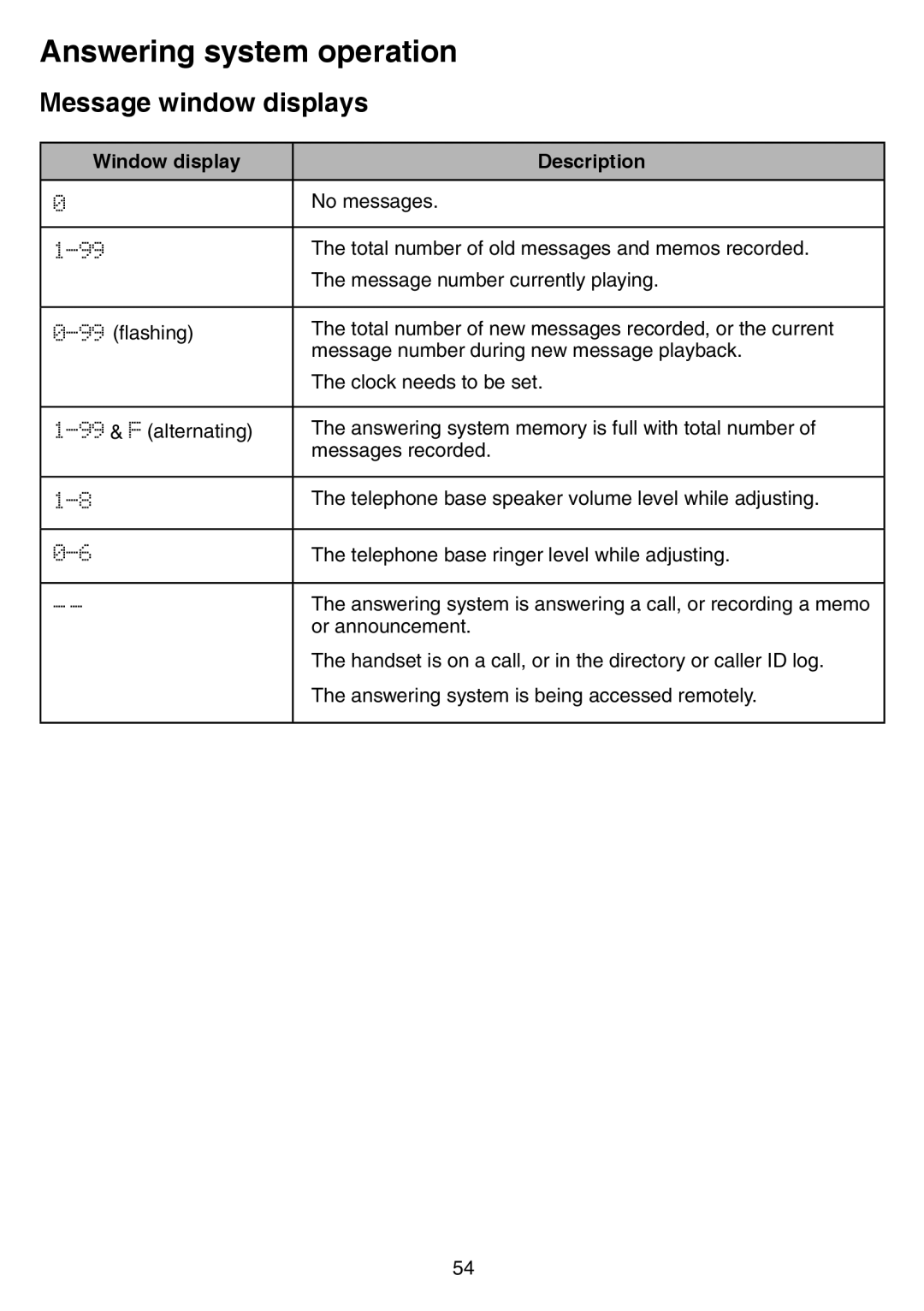 VTech CS6729-21, CS6729-5, CS6729-4D, CS6729-3 user manual Message window displays, Window display Description 