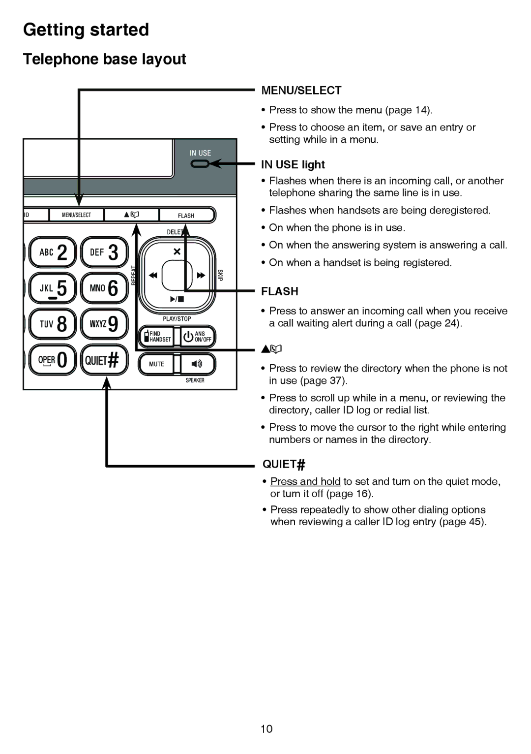 VTech cs6858-3, CS6859-2 user manual Menu/Select 