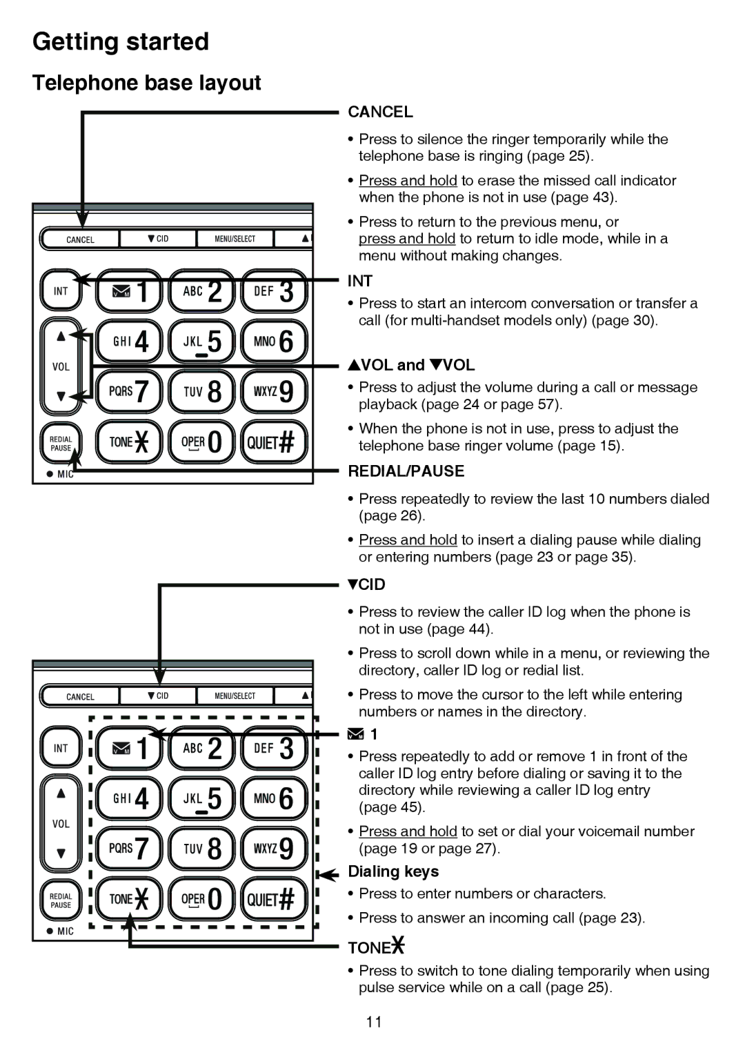 VTech CS6859-2, cs6858-3 user manual Tone 