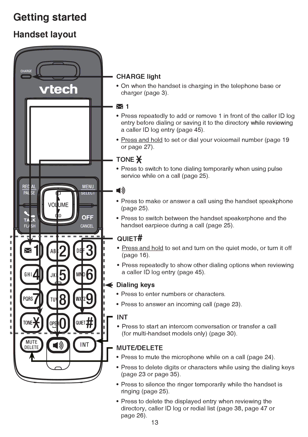 VTech cs6858-3, CS6859-2 user manual Mute/Delete 